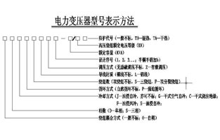 關(guān)于控制變壓器旗正電氣已經(jīng)為大家總結(jié)了不少啦，今天小編我碰到一個新人問控制變壓器選型的問題，為了加深大家對控制變壓器的了解，旗正說控制變壓器選型你可以這樣選擇的：