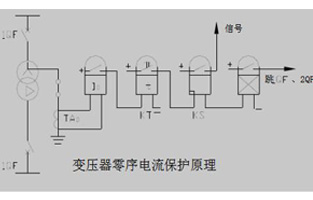 關(guān)于變壓器的零序保護(hù)我們總會(huì)有不同的問(wèn)題，今天R型變壓器廠(chǎng)家旗正電氣就為你整理一下這些問(wèn)答，以方便大家在使用中不會(huì)踩雷哦。