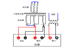 關于控制變壓器知識旗正電氣小編在以上的文章中也為大家總結了不少，但是對于剛剛接觸到控制變壓器的新手來來說“控制變壓器的接線方法”還是一頭霧水的呢！下面旗正再跟你聊聊，順便告訴你一下控制變壓器原理，以便你對控制變壓器更進一步的認識。